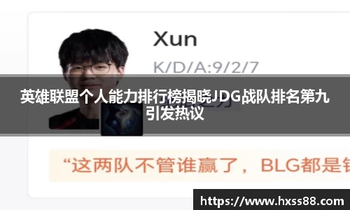 英雄联盟个人能力排行榜揭晓JDG战队排名第九引发热议