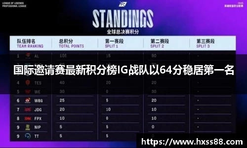 NG娱乐