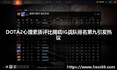 DOTA2心理素质评比揭晓IG战队排名第九引发热议