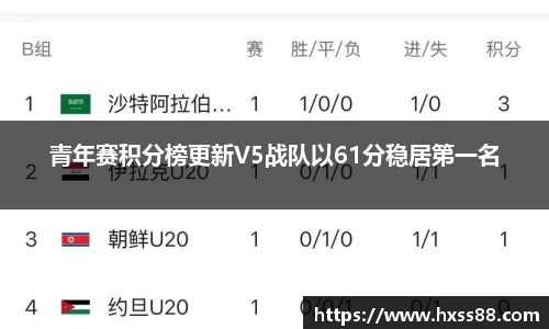 南宫28