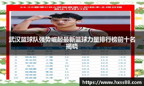 武汉篮球队强势崛起最新篮球力量排行榜前十名揭晓
